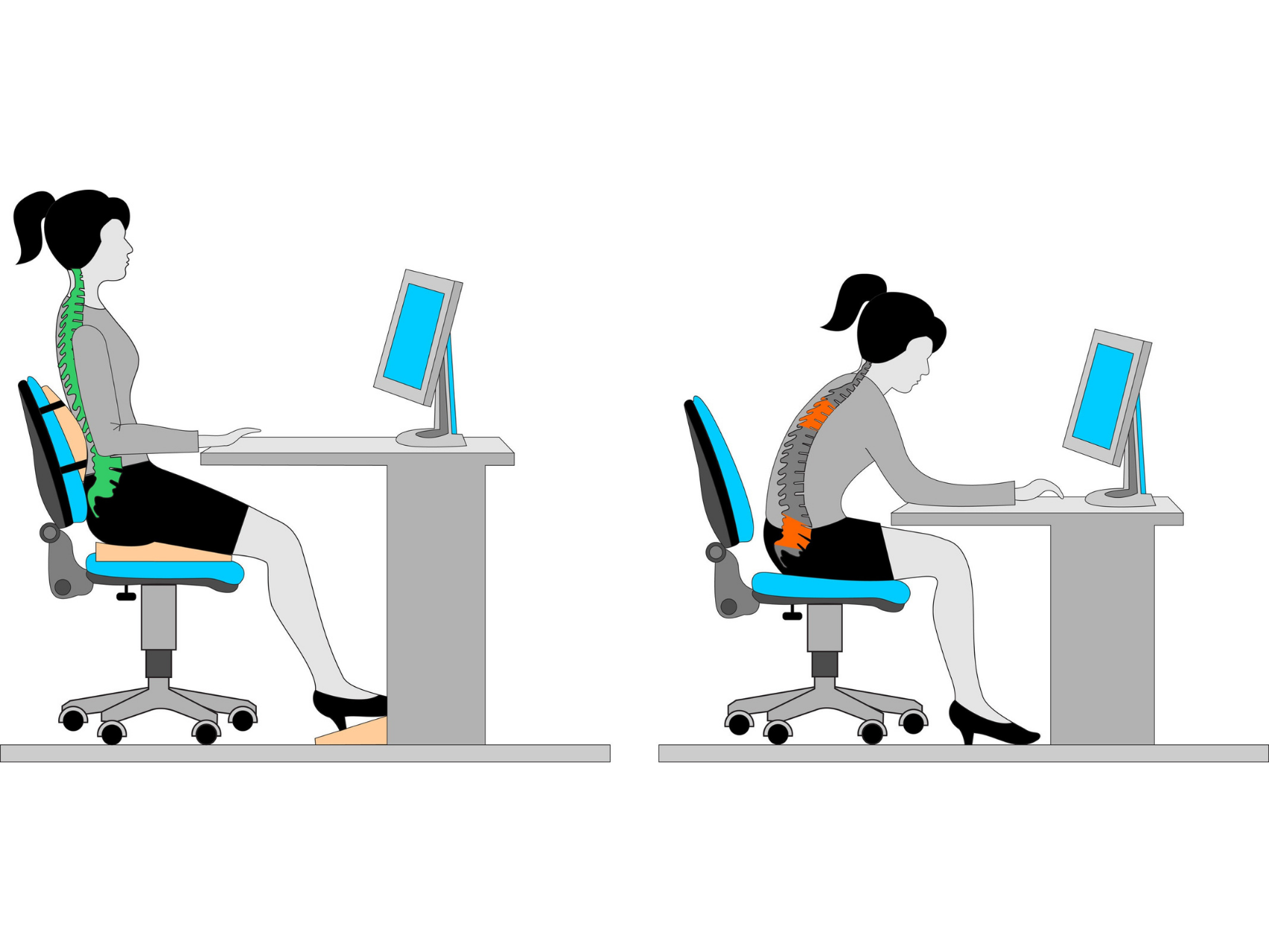 Posture and Ergonomics Tips for Desk Workers